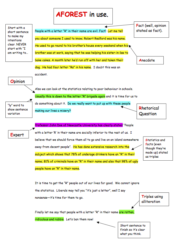 Dissertation writing techniques videos