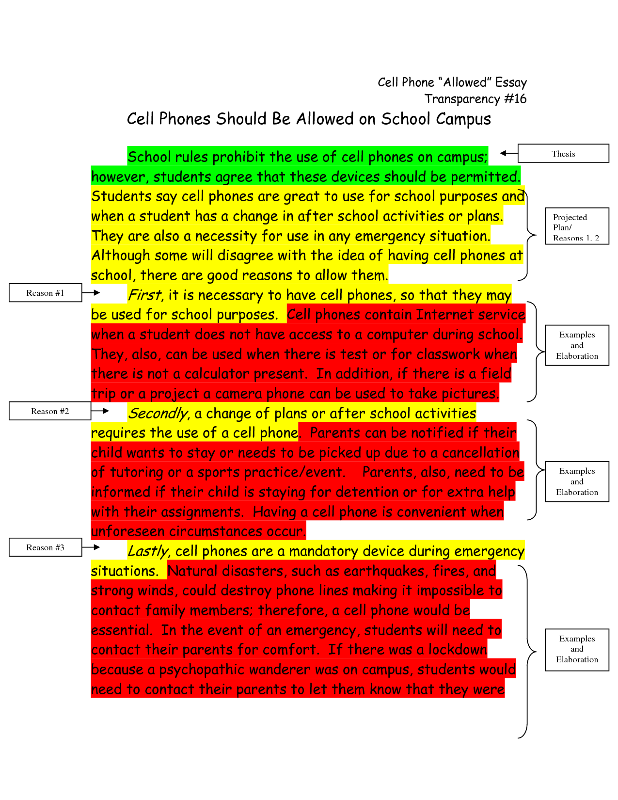 Argumentative essay about mobile phones | Writing a good essay
