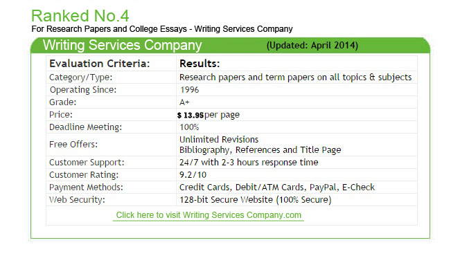 Best website to write my research paper