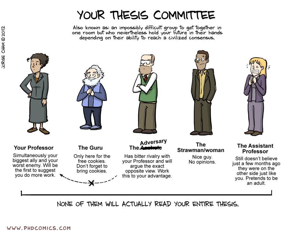 how long does it take to defend your dissertation how long does it take to defend your dissertation