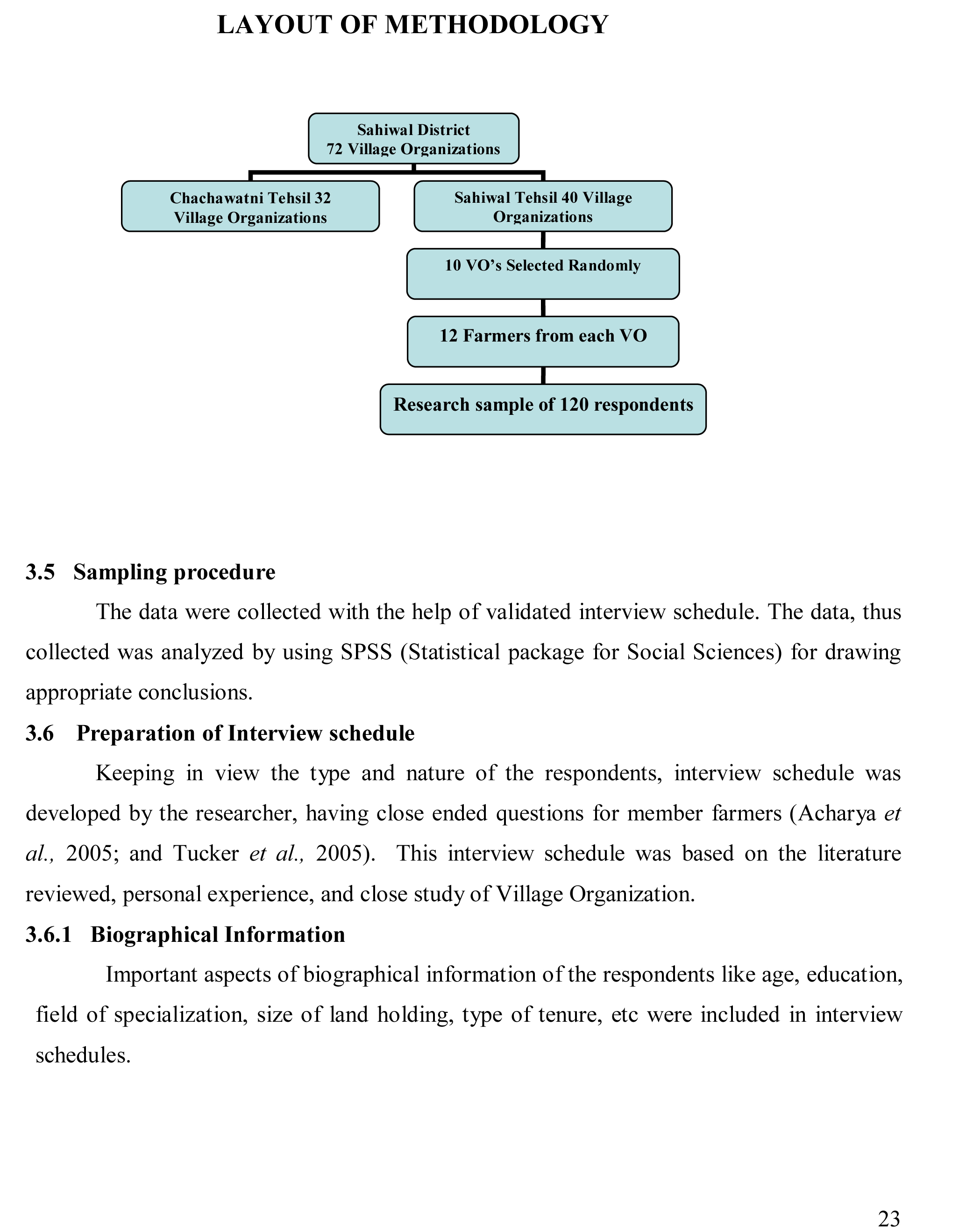 research methodology in thesis How can the answer be improved. research methodology in thesis How can the answer be improved.