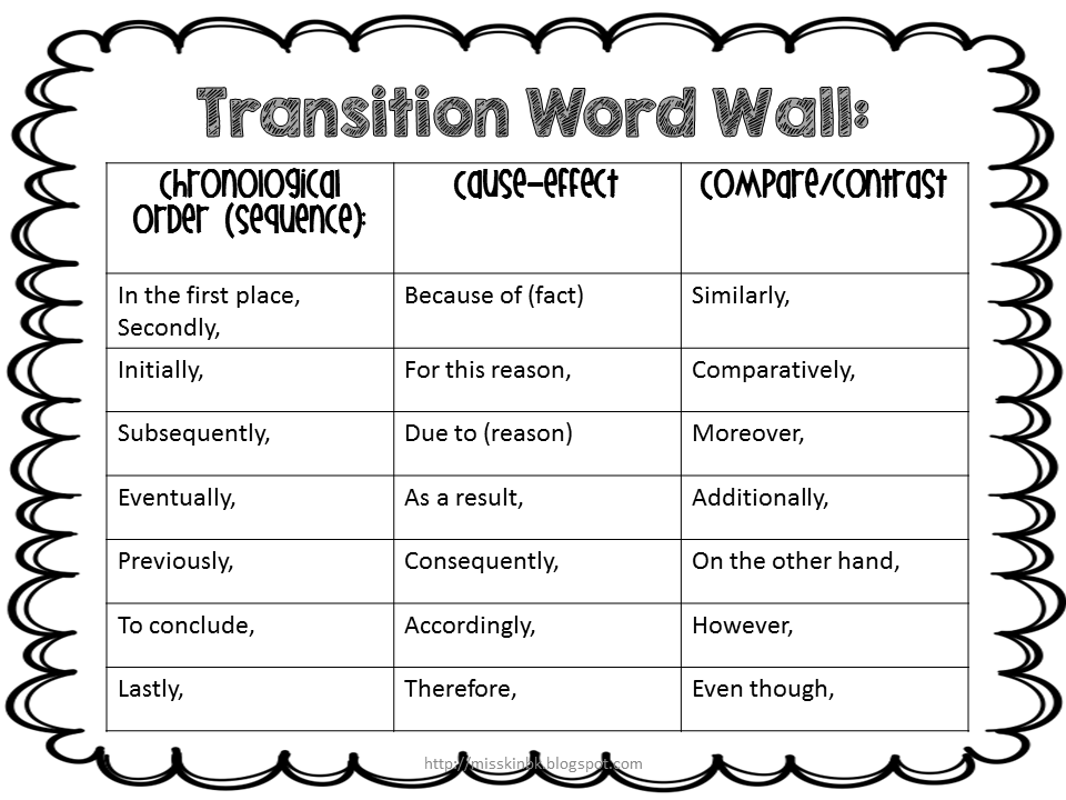 transitions for essay