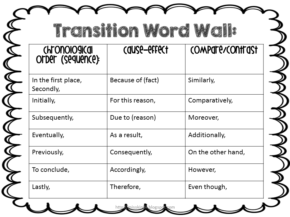 transition words examples