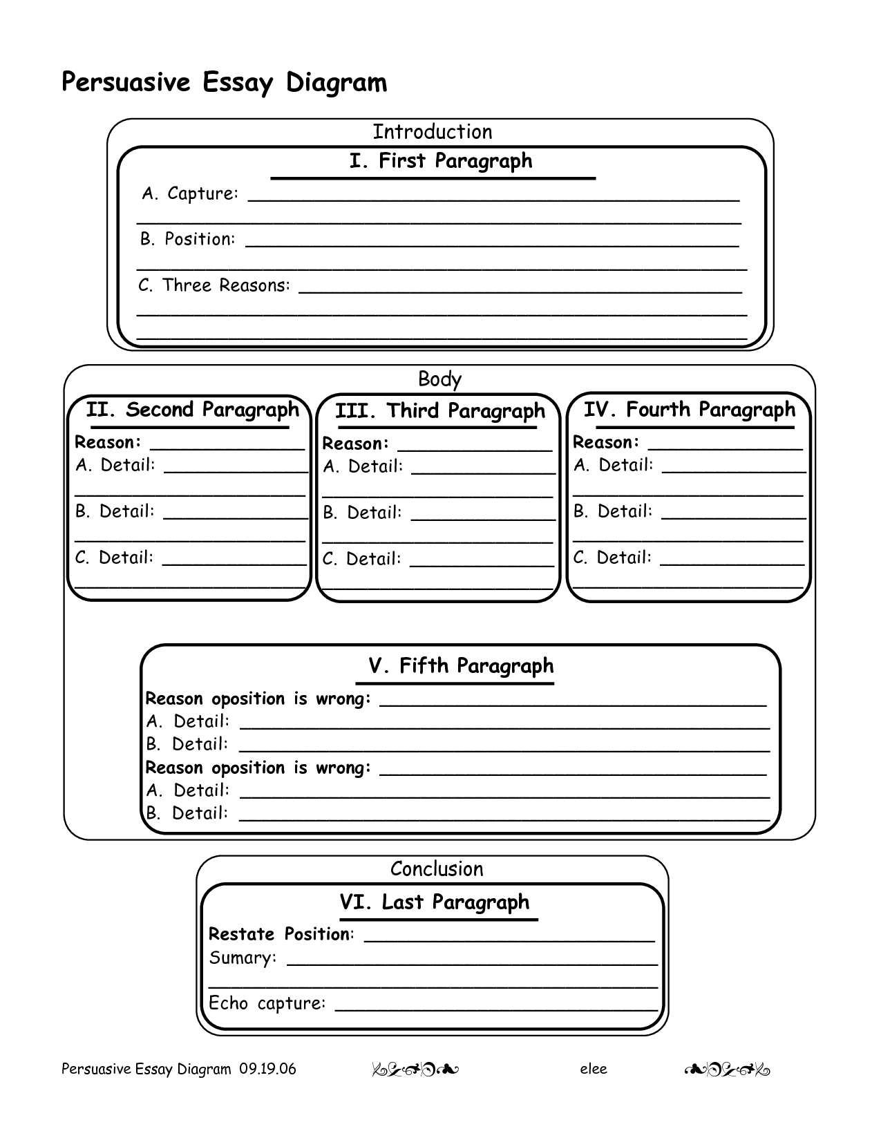 Essay Writing Method Pdf