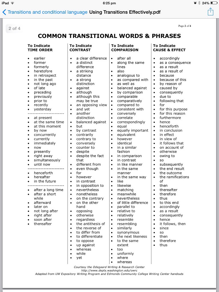Transitional Words For Essay Get Your Dissertation