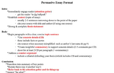 Persuasive Essay Components