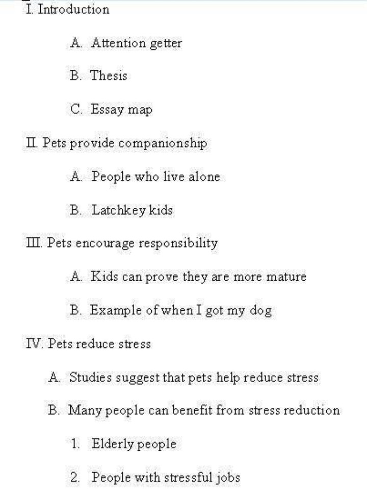 How Do I Write An Outline For An Essay