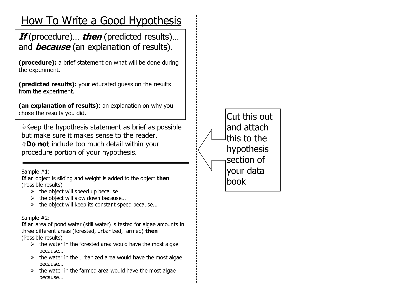 Write college hypothesis statement