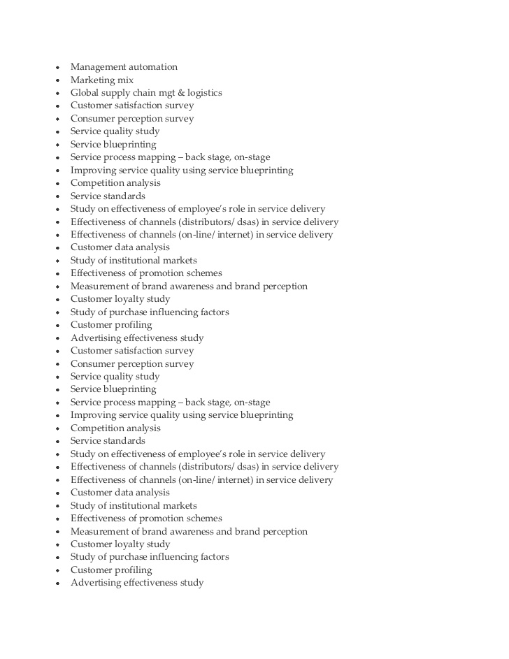 Profile essay ideas