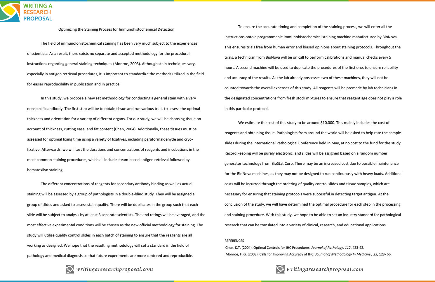 Methodology In Thesis Writing