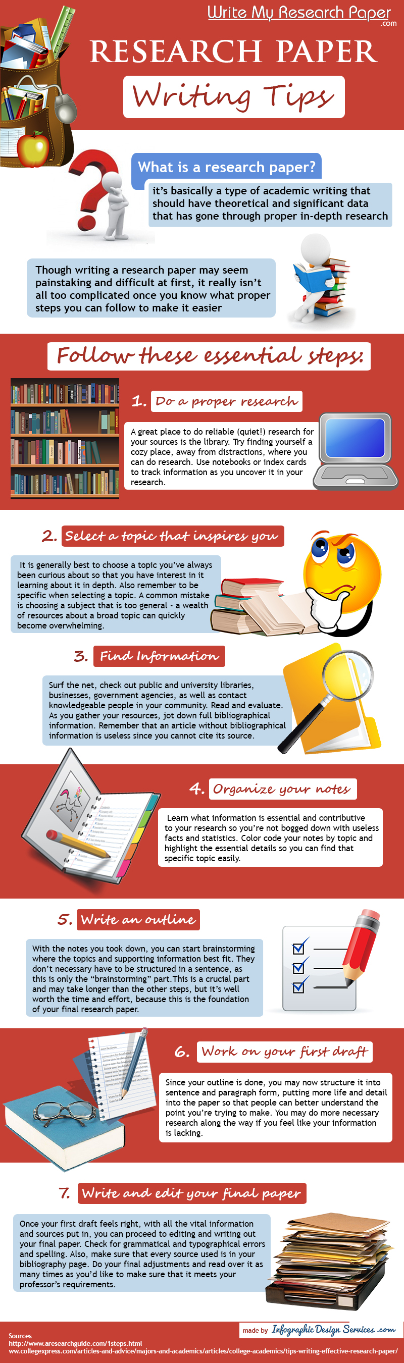 National service experience essay
