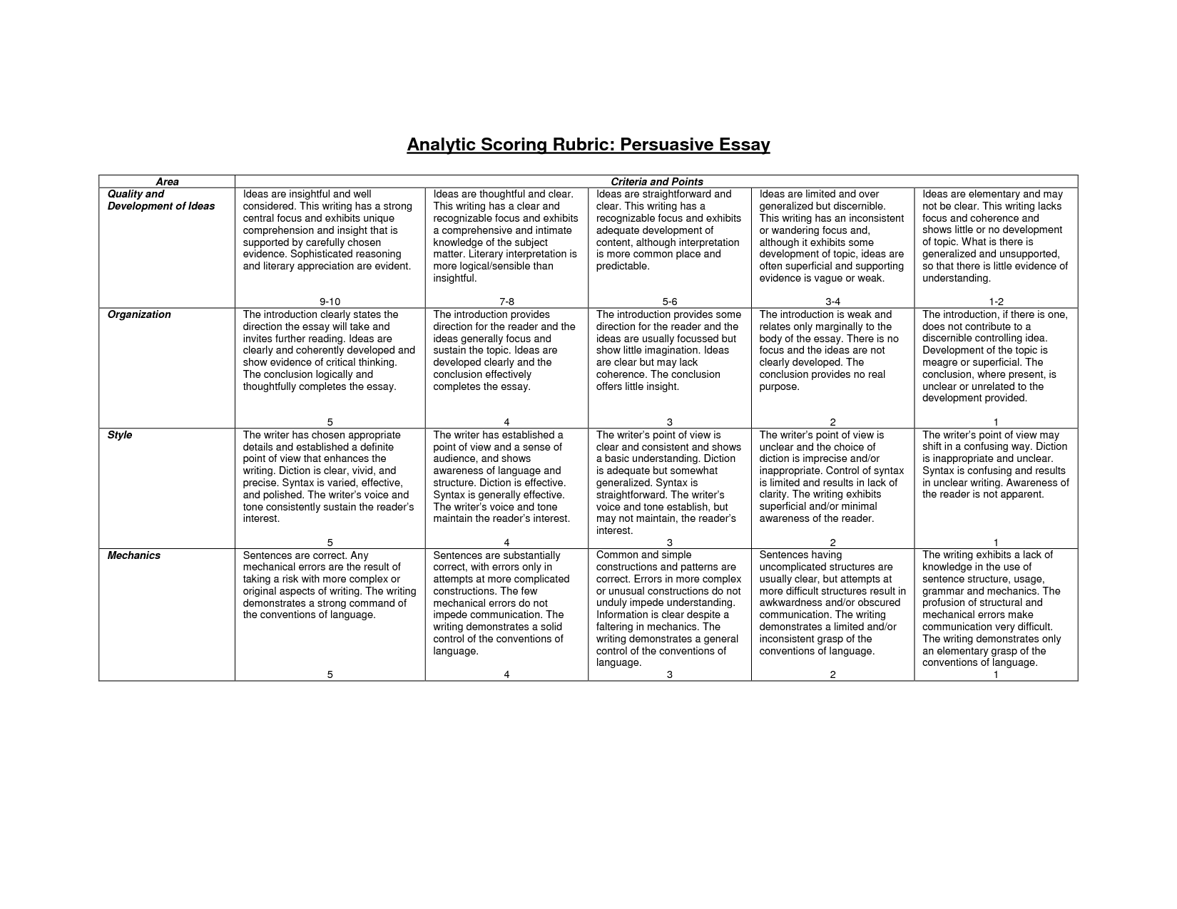Articles of history Articles of history picture
