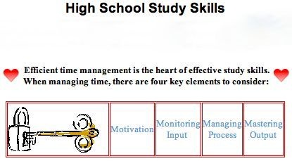 Degree essay writing