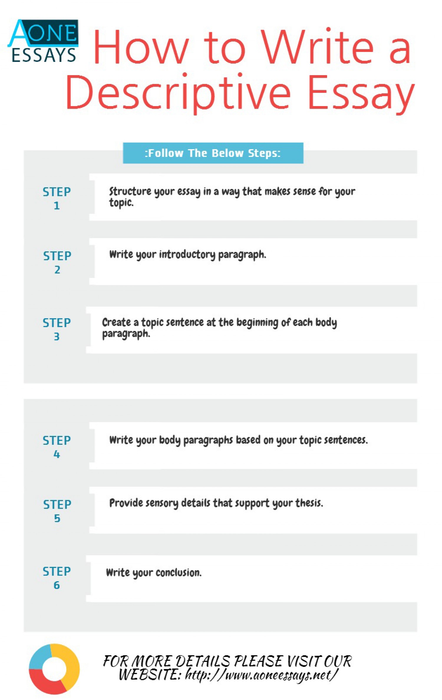 how to start a descriptive essay