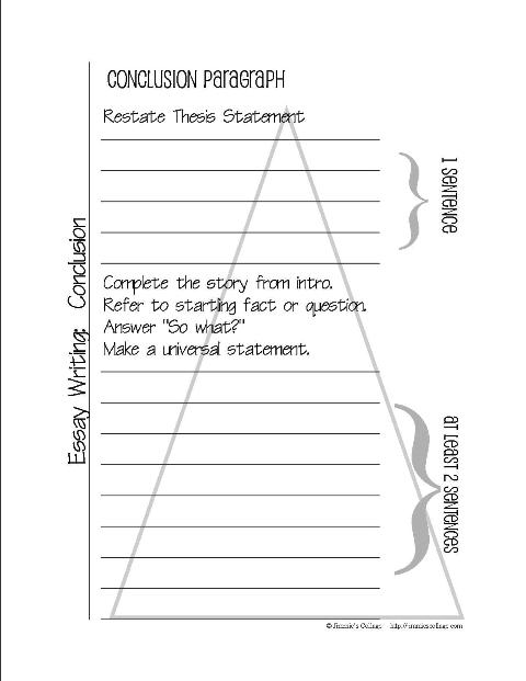how do you write a conclusion paragraph for an essay how do you write a conclusion paragraph for an essay