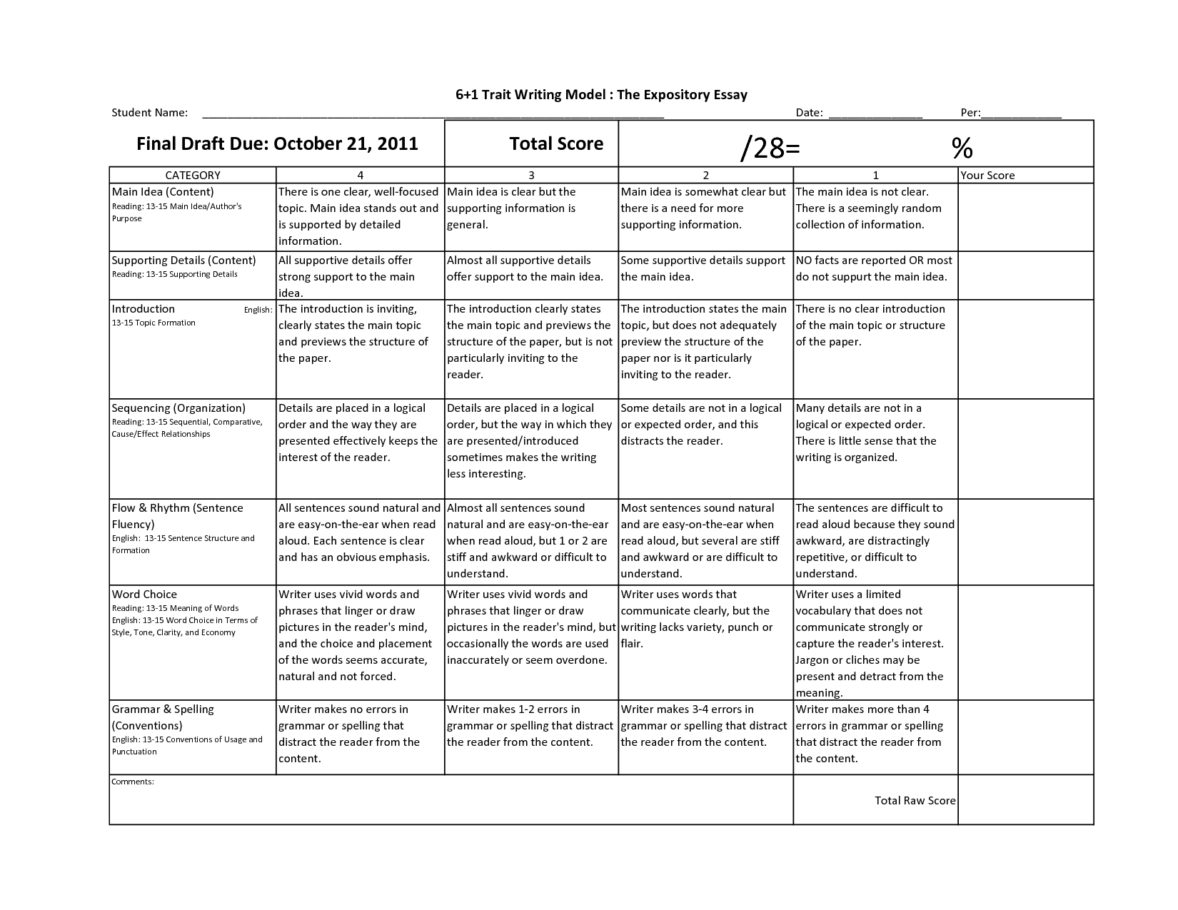 expository essay for family roles Learn definition what an expository essay is and find a list of certain expository essay topics that college students may write. expository essay for family roles Learn definition what an expository essay is and find a list of certain expository essay topics that college students may write.