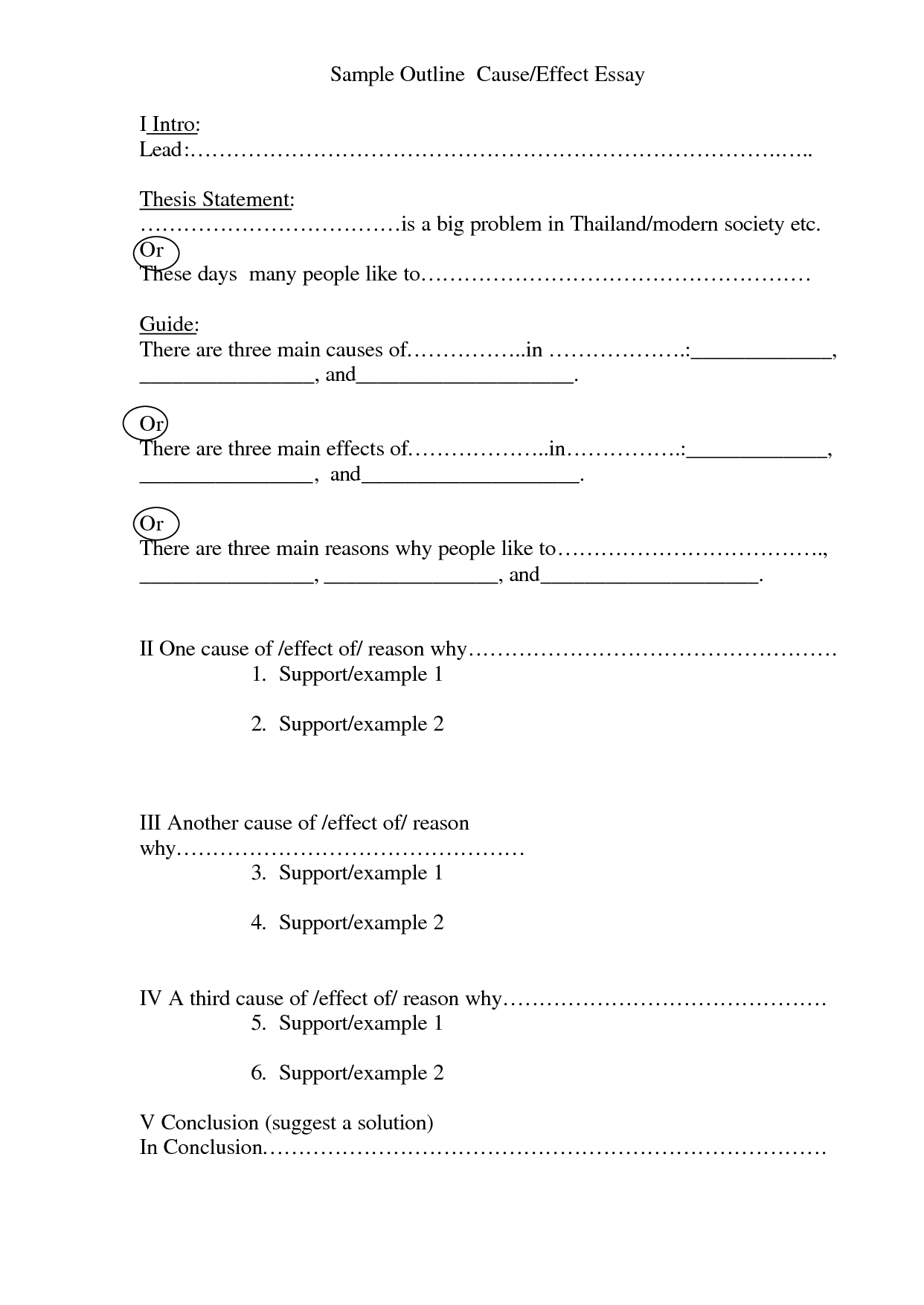 example of cause and effect essay outline